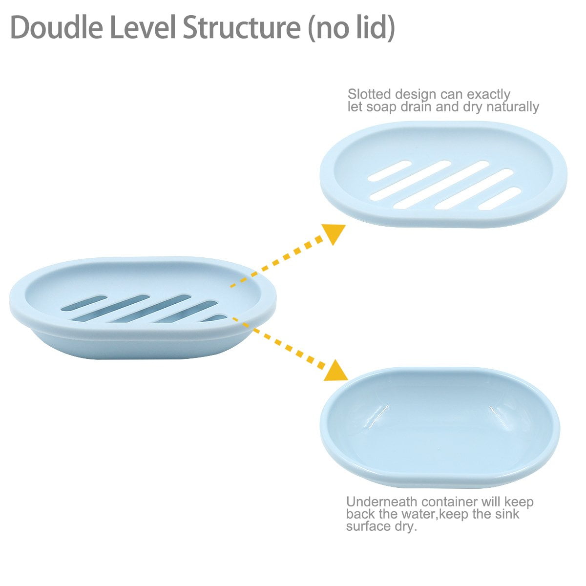 Two-Layer Draining Soap Dishes, Pair in Blue Polycarbonate - Image 2